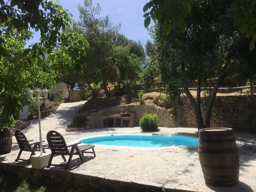 Holiday home Casa La Muralla Ronda